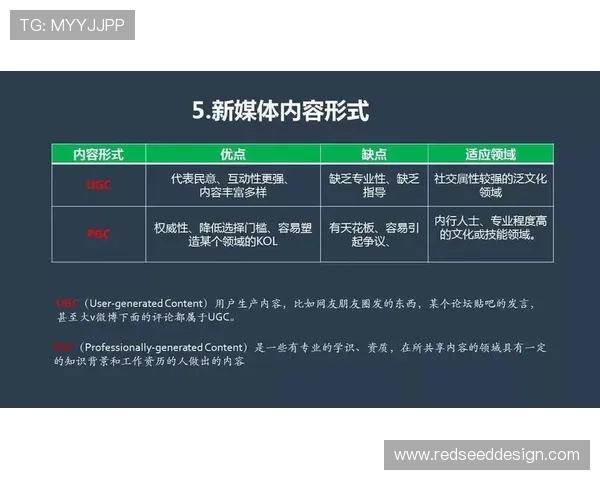 三亿体育平台的内容策划与运营策略，满足不同年龄层用户需求