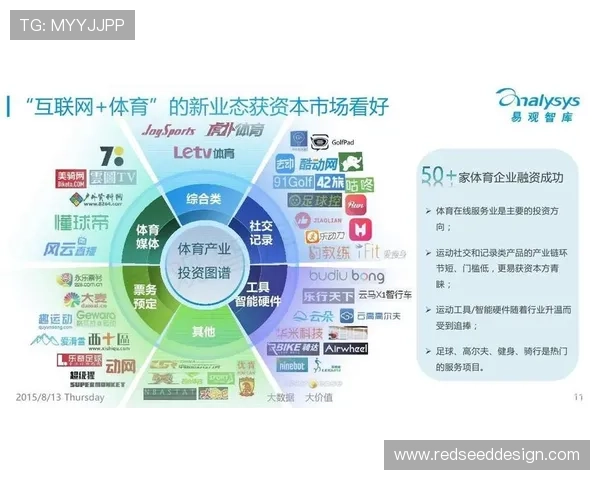 浩瀚体育直营:实现体育产业链整合,推动体育用品行业持续健康发展